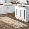 Nuloom Cezanne Colorful Abstract Area Rug - 2 of 4