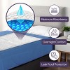 Heavy Duty Incontinence Bed Pads 30" x 36" 20 Pack - 145g Ultra Absorbent Disposable Chucks Underpads for Adults - Overnight Absorbance - 2 of 4