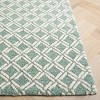Genre GRE350 Hand Tufted Indoor Rugs - Safavieh - 3 of 4