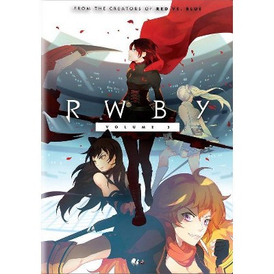 RWBY: Volume 3 (DVD)(2016)