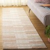 Metro MET501 Hand Tufted Indoor Rugs - Safavieh - 2 of 4