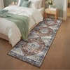 Indoor Vintage Area Rugs For Living Room Retro Low Pile Non Slip Distressed Rug For Bedroom Washable Lightweight Soft Foldable Carpet Home Decor - 3 of 4