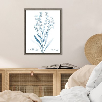 Antique Botanical Blue Floral Canvas Wall Art with Frame