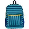 Wildkin 16 Inch Backpack for Kids - 2 of 4