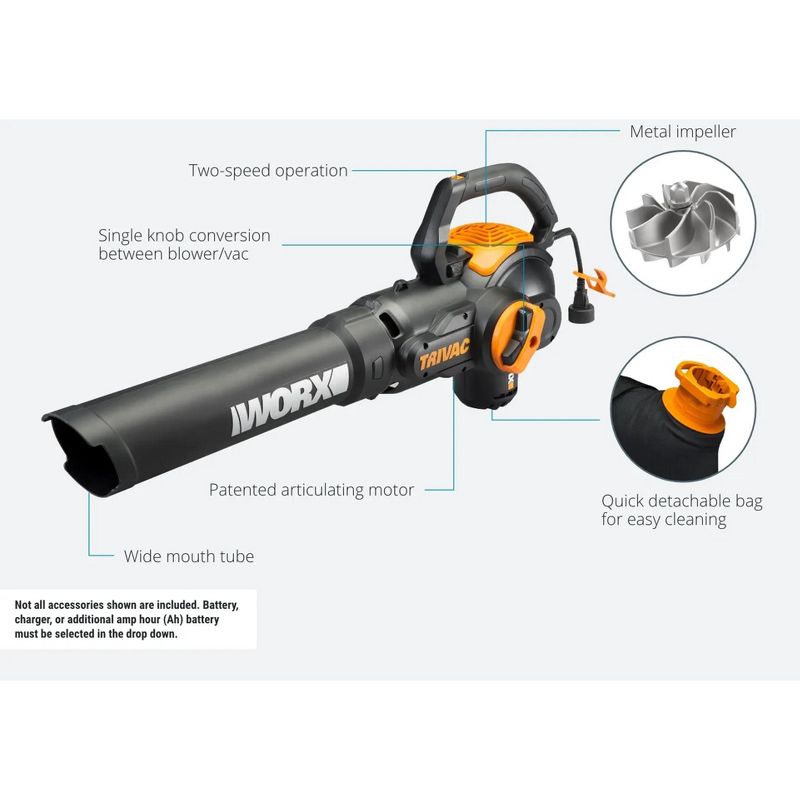 Worx WG512 TRIVAC 12-Amp Electric 3-IN-1 Blower/Mulcher/Yard Vacuum with Leaf Collection System, 6 of 12