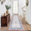 Washable Indoor Vintage Carpet For Living Room Bedroom Decor Retro Low Pile Non Slip Area Rugs Soft Thin Rug Farmhouse Office - 3 of 4