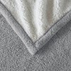 Gulches Heated Throw with 5 Heat Settings, 3-Hour Auto Shutoff - Cozy & Safe for Any D¨¦cor - 3 of 4