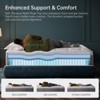 Itopfox King Size Hybrid Mattress with Memory Foam & Pocket Coils, Medium Firm Support, CertiPUR-US Certified, Fiberglass-Free - 4 of 4