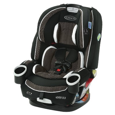 Photo 1 of (OPENED FOR INSPECTION)
Graco 4Ever DLX 4-in-1 Convertible Car Seat - Zagg