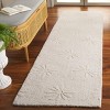 Mykonos MKN106 Hand Tufted Indoor Rug - Safavieh - 2 of 4