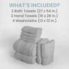 8pc Odor Resistant Assorted Bath Towel Set - Bennett & Shea Home - 3 of 4