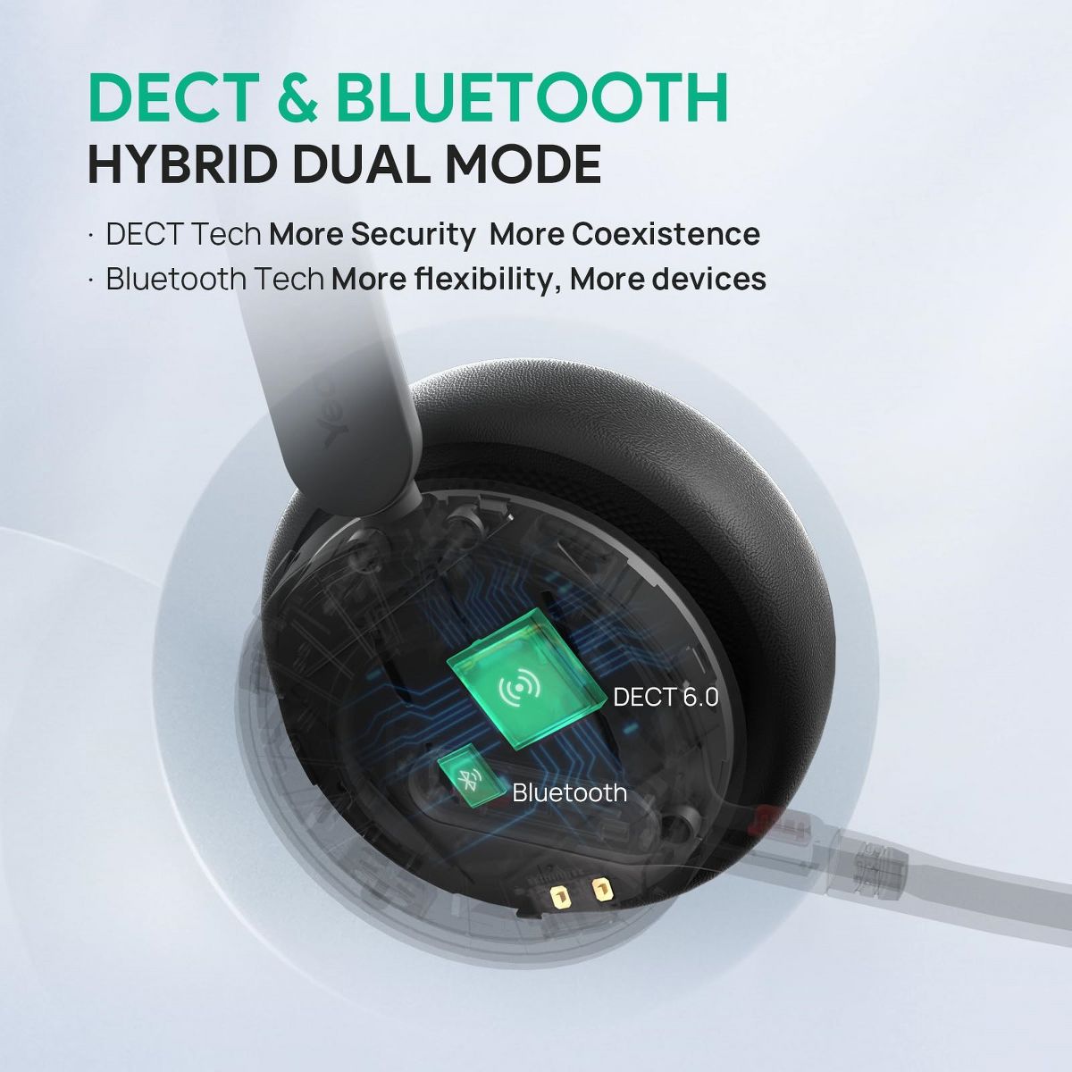 Yealink WH64 Dual Teams Wireless DECT Bluetooth Headset 1208674 - thumbnail 6
