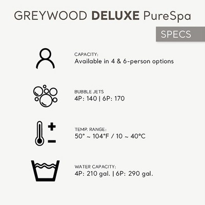 Intex PureSpa Greywood Deluxe 6-Person Inflatable Round Hot Tub