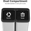 2x5.3 Gallon (2x20 L) Open Top Trash Can, Dual Compartment Classified Recycling Bin Without Lid, Fingerprint-Proof Stainless Steel Rubbish Bin - 3 of 4