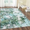 Machine Washable Area Rug, Non Slip Modern Abstract Carpet with Boho Watercolor Design, Low Pile Throw Rug for Living Room - 2 of 4