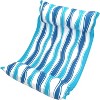 Jasonwell Water Hammock Pool Floats - 4-in-1 Inflatable Lounge Chair, Saddle, Drifter, Blue & Green, Ideal for Pool, Lake & Beach - 2 of 4