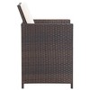 vidaXL Patio Chairs – Set of 2 Poly Rattan Dining Chairs with Thick, Removable Cushions – Weatherproof and Water-Repellent - 4 of 4