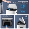 15 Gallon Automatic Trash Can with Lid, Touchless Garbage Can, Smart Motion Sensor Trash Can - 4 of 4