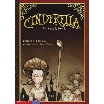 Cinderella - (Graphic Spin (Quality Paper)) (Paperback)