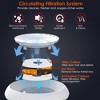 iMountek "2.5L Smart Pet Water Fountain with LED Light 7 Replaceable Filters for Cats & Dogs"White & Black - 4 of 4