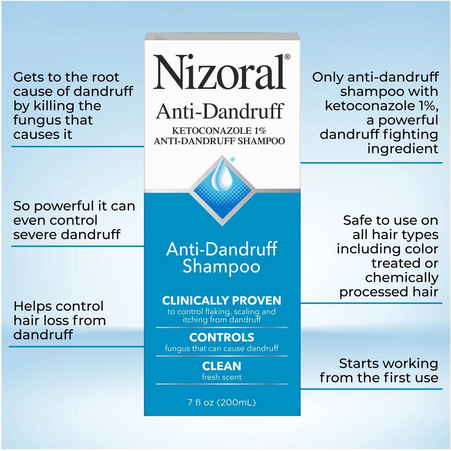 Шампунь против перхоти Nizoral с 1% кетоконазола, Clean Fresh Scent, 7 fl oz — фото 5