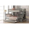 Streamdale Twin over Full Bunk Bed with Trundle and Staircase,Gray - 3 of 4
