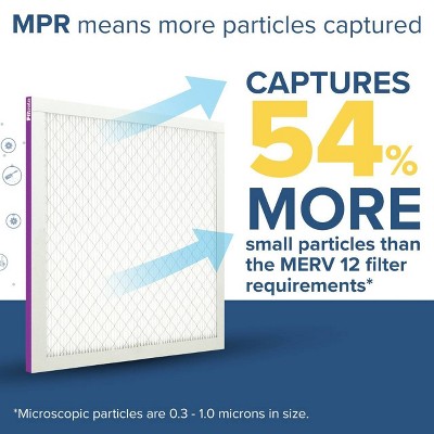 Filtrete 20x20x1 Allergen Bacteria Virus Air Filter