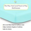 BreathableBaby All-in-One Fitted Sheet & Waterproof Cover, For 39" x 27" Play Yard Mattress (2-Pack), Aqua - 2 of 4