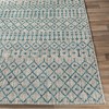 Mark & Day Wijns Woven Indoor and Outdoor Area Rugs - 3 of 4