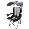 Kelsyus Premium Portable Camping Folding Outdoor Lawn Chair w/ 50+ UPF Canopy, Cup Holder, & Carry Strap, for Sports, Beach, Lake, Pool, Navy (2 Pack) - image 2 of 4