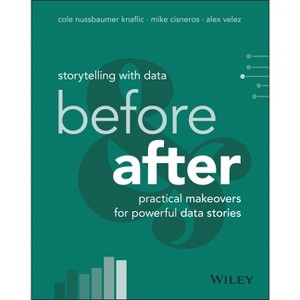 Storytelling with Data - by  Cole Nussbaumer Knaflic & Mike Cisneros & Alex Velez (Paperback) - 1 of 1