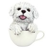 Design Toscano Puppuccino Puppy Collectible Dog Statue: White Maltese - image 2 of 4