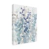 Canvas Wall Art - Cora Niele 'Airy Blue Flowers And Eucalyptus' Wall Art for Living Room, Bedroom, or Office Décor by Trademark Fine Art - 18 x 24 - 2 of 4