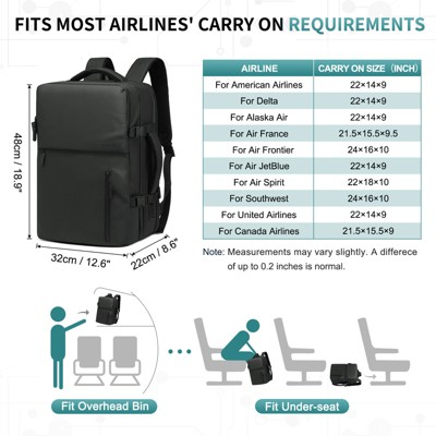 Unique Bargains Travel Water Resistant Laptop Computer Backpacks Black — фото 3