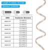 Unique Bargains LED Lamp Audio Flame Insulated Heat Resistant 300V PVC Covered Wire 49.2ft - 2 of 4