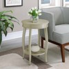 FONTOI Round End Table with Bottom Shelf, 2-Tier Side Table, Coffee Table for Bedroom Living Room, Antique White, 18.5"*24.5"*18.5" - 2 of 4