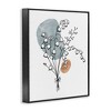 Stupell Industries Lily of the Valley Wildflower, 24" x 30" - 3 of 4