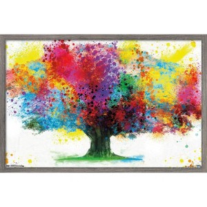 Trends International Color Bursting Tree Framed Wall Poster Prints - 1 of 4