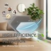 Nispira BU3521 Pre-Motor Foam Felt Filter for Shark BU3120 BU3121 Clean Lightweight Cordless Cleaner BU3523 Clean Empty Cordless Stick Vacuum, 6 Sets - 4 of 4