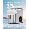 HOMEZAY Nugget Ice Maker, Pebble Ice, 33 lbs/Day, Self-Cleaning, Compact, LED Indicator, Ideal for Home, RV, Office - 2 of 4