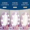 Acekool Kids Vanity Set with Lighted Mirror, Toddler Vanity Table, Chair & Pretend Makeup Playset, Pink for Girls Ages 4-9 - 2 of 4