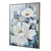 Chery Life Large Modern Oil Painting - 2 of 4