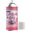 Sullivans The Original Quilt Basting Spray-7oz - 2 of 2