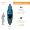 Lifetime Tamarack Pro 10 Ft. Sit-On-Top Kayak, Lightning Fusion (90995) Paddle NOT Included - 2 of 4