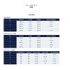 Women's Essential Pull Over - SOL ANGELES - 2 of 2