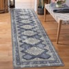 Rugs for Living Room Boho Medallion Area Rug Printed Kitchen Rugs Soft Low Pile Faux Wool Washable Floor Carpet Accent Rug - 2 of 4