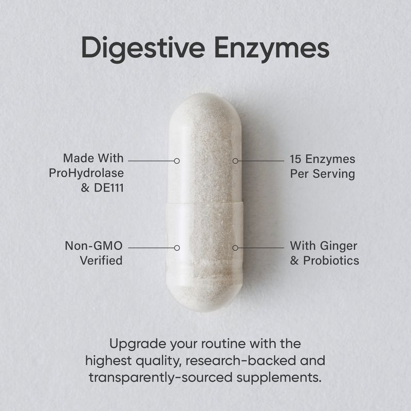 Sports Research Plant-Based Digestive Enzymes, 90 Veggie Capsules, 3 of 5