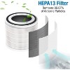 Habitat 150A(e) HEPA Filtration Air Filter System, Realtime Air Quality Sensor, Covers up to 150ft², Removes 99.97% of Airborne Particles and Viruses - 3 of 4