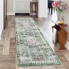 Acekool 2x8 Vintage Washable Runner – Non-Slip Retro Design for Hallway, Kitchen & Bedroom - 2 of 4