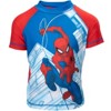 Marvel UPF 50+ Raglan Rash Guard and Swim Trunks Outfit Set - 3 of 4